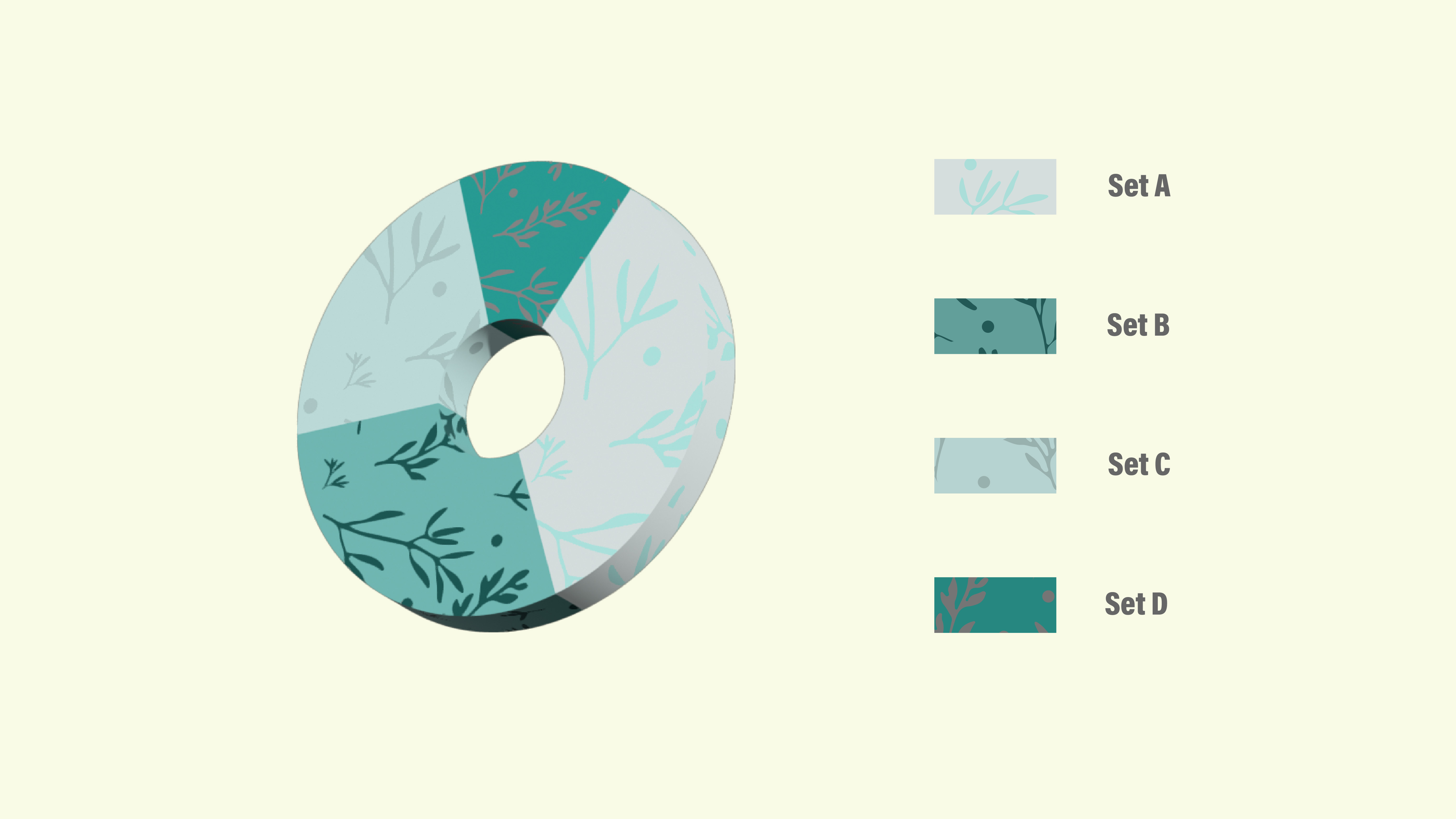 Pie Graph with seaweed pattern